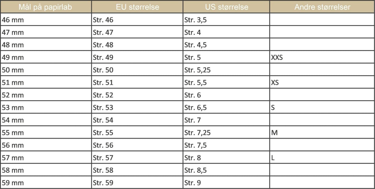 Komplet Ringmåler Sæt – Mandrel og Størrelsesringe I Sort Plast - Uniq Perler - 1111490030