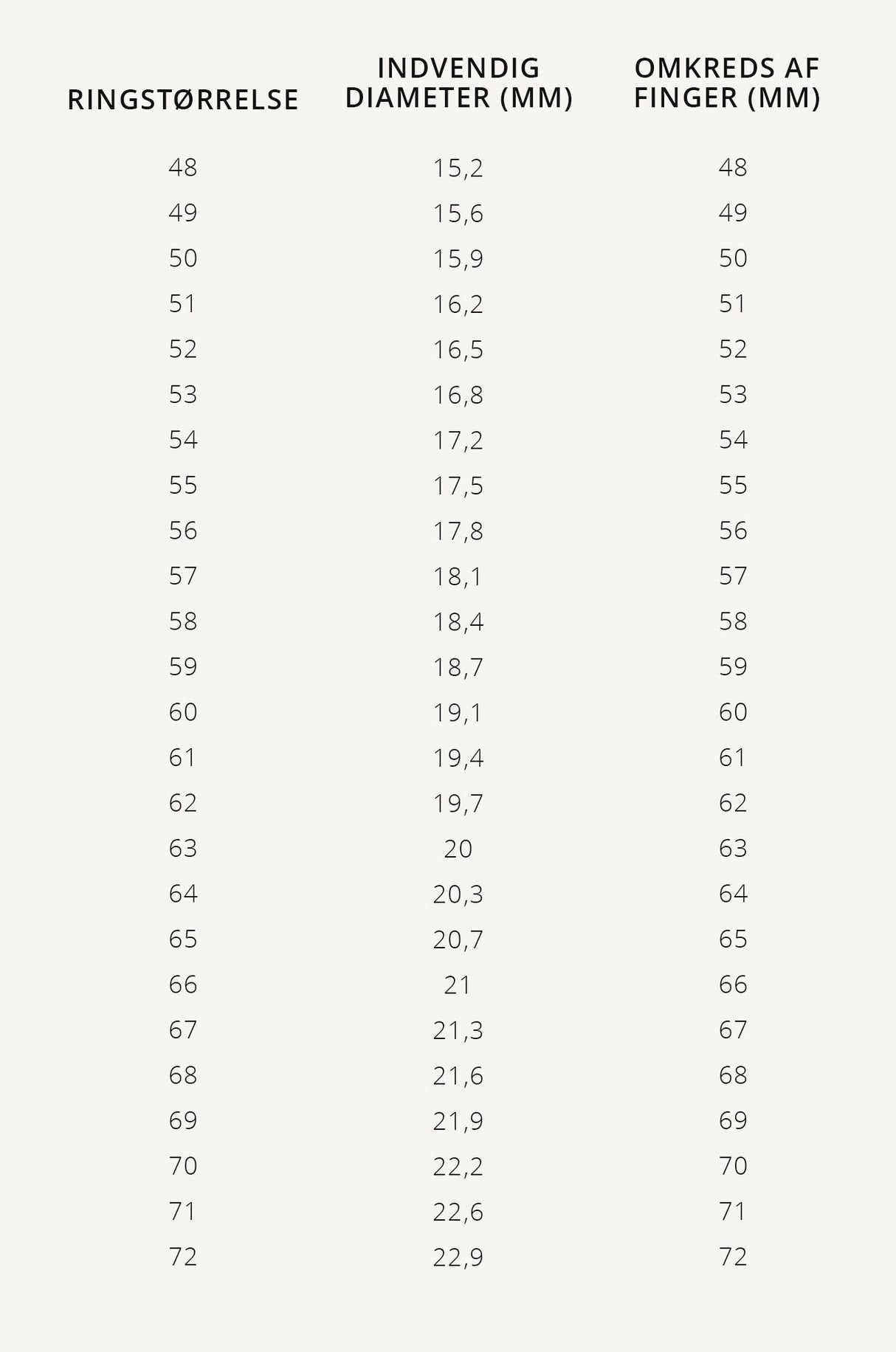 SIS Ring Af 18K Vandfast Forgyldt Stål med Zirkonia sten (Flere Størrelser) - Uniq Perler - 845778