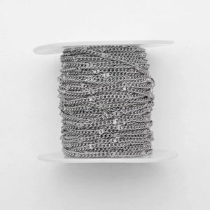 New Jewelry Parts