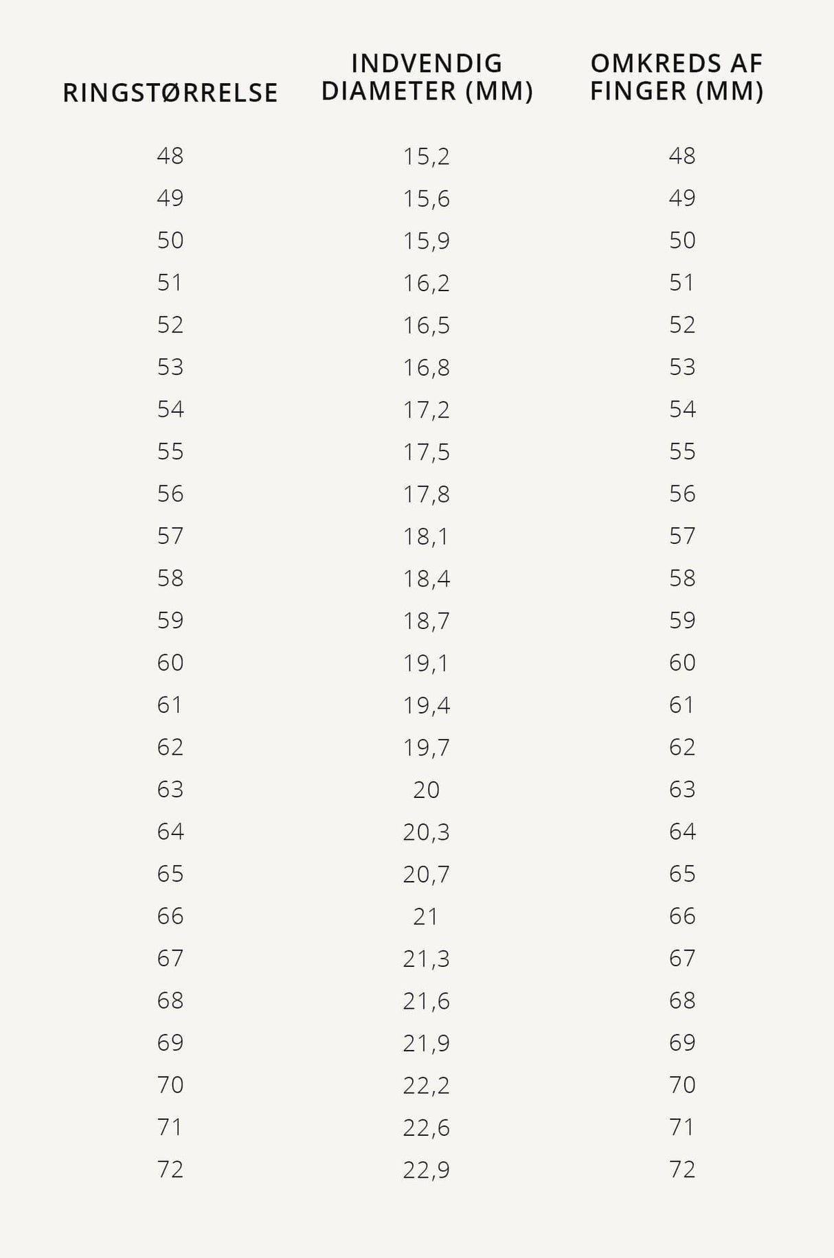 BRO Ring Af Stål (Flere Størrelser) - Uniq Perler - 114636