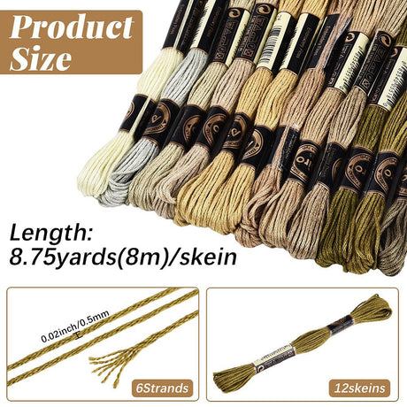 Broderigarn – Olivengrøn Gradient, Polyester (0,5-1mm), 12 Dukker, 8m - Uniq Perler - 126176