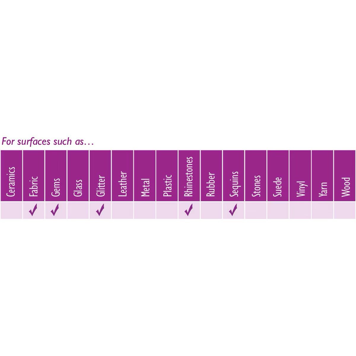 Crafters Pick Smykke Lim – (ca. 118 ml) - Uniq Perler - 121654