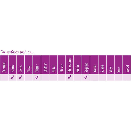 Crafters Pick Smykke Lim – (ca. 118 ml) - Uniq Perler - 121654