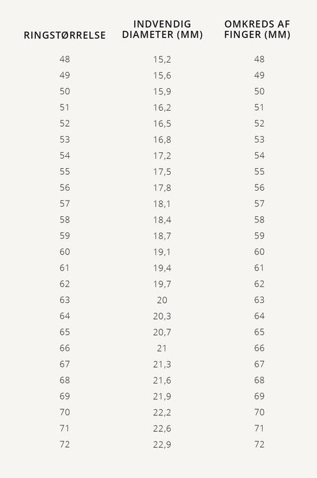 FAM Ring Af 18K Forgyldt Stål (Flere Størrelser) - Uniq Perler - 114639