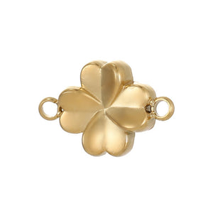 Middle layer & Links