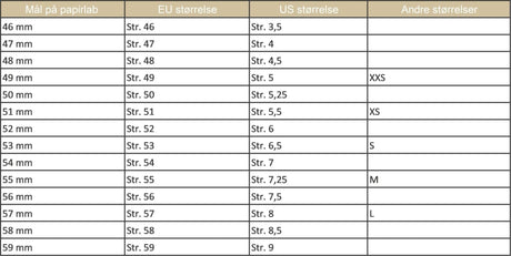 Komplet Ringmåler Sæt – Mandrel og Størrelsesringe I Sort Plast - Uniq Perler - 1111490030