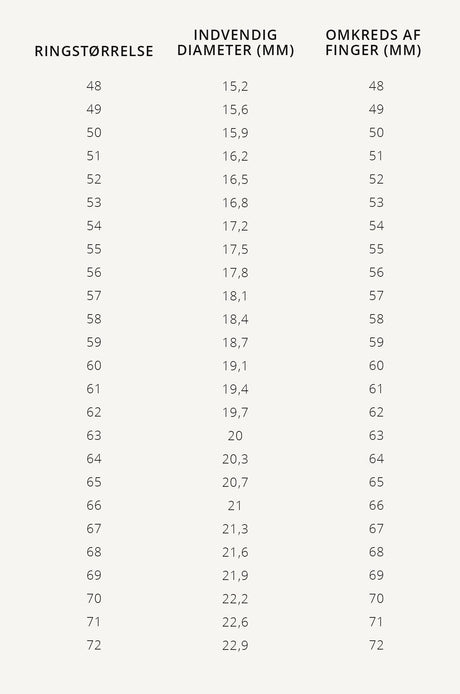 SIS Ring Af 18K Vandfast Forgyldt Stål med Zirkonia sten (Flere Størrelser) - Uniq Perler - 845778