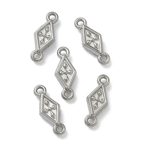 Middle layer & Links