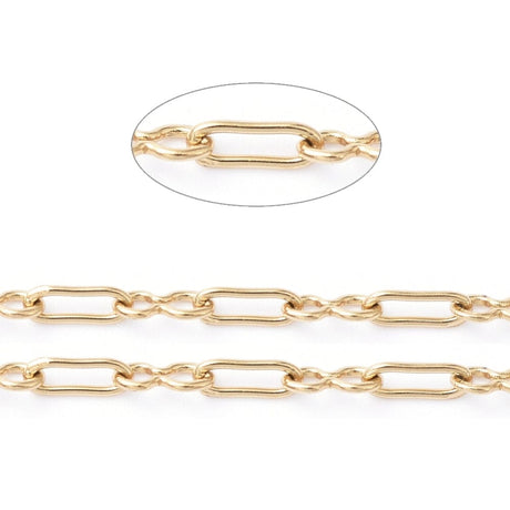 Vandfast Papirklips Kæde, 18K Forgyldt Stål, 1,8x5x0,5mm, 1m - Uniq Perler - 111330